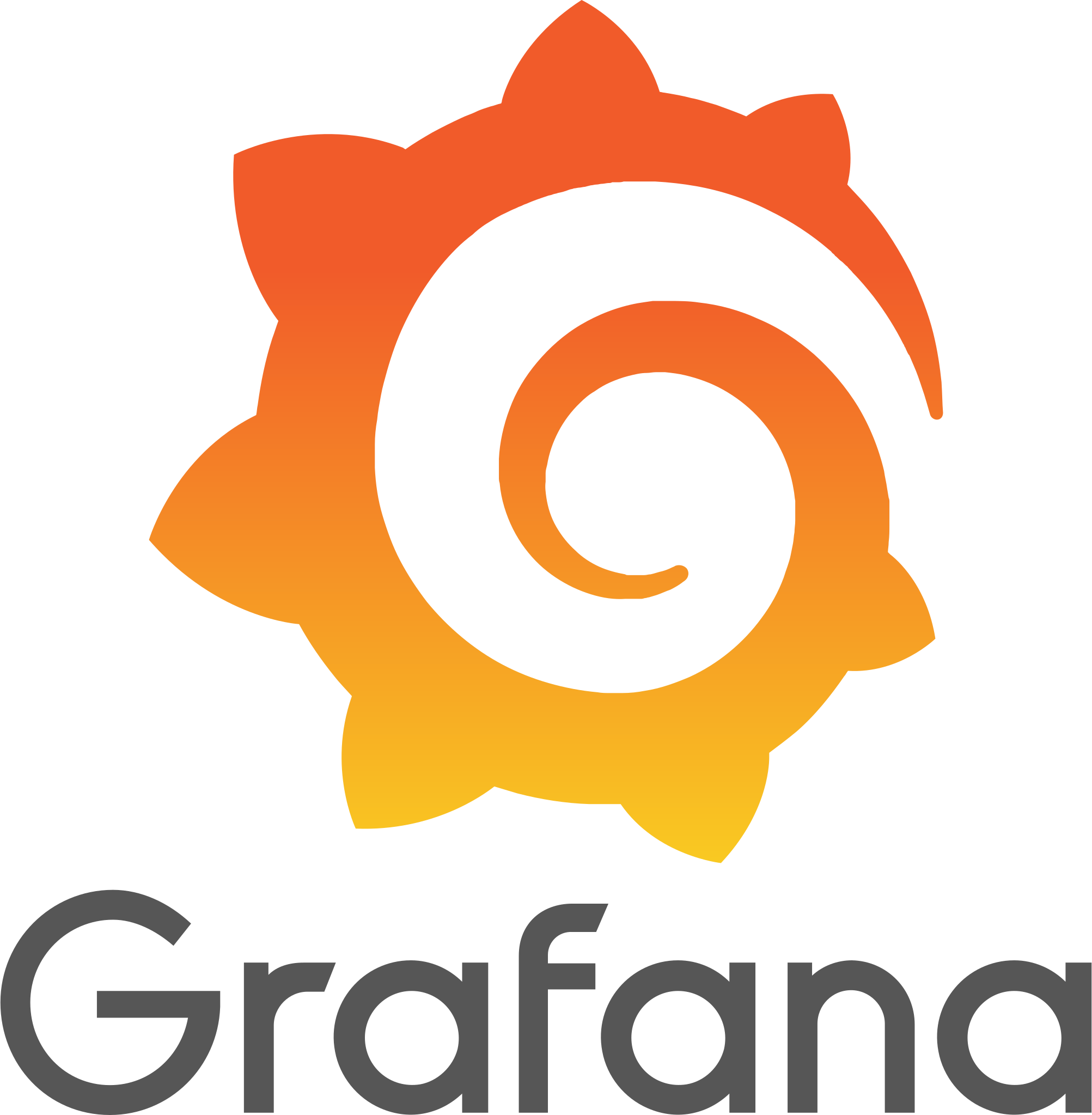 Logo of Grafana